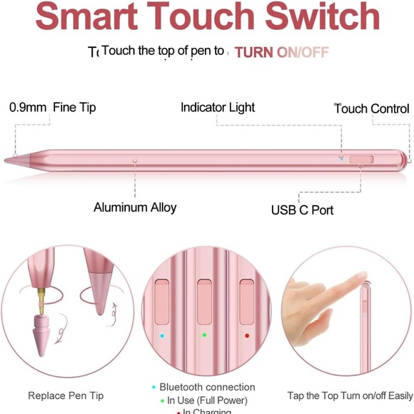 Stylus Pen for iPad 2018-2025 with Palm Rejection, Apple Pencil for Pad11th/10th - Picture 6 of 8